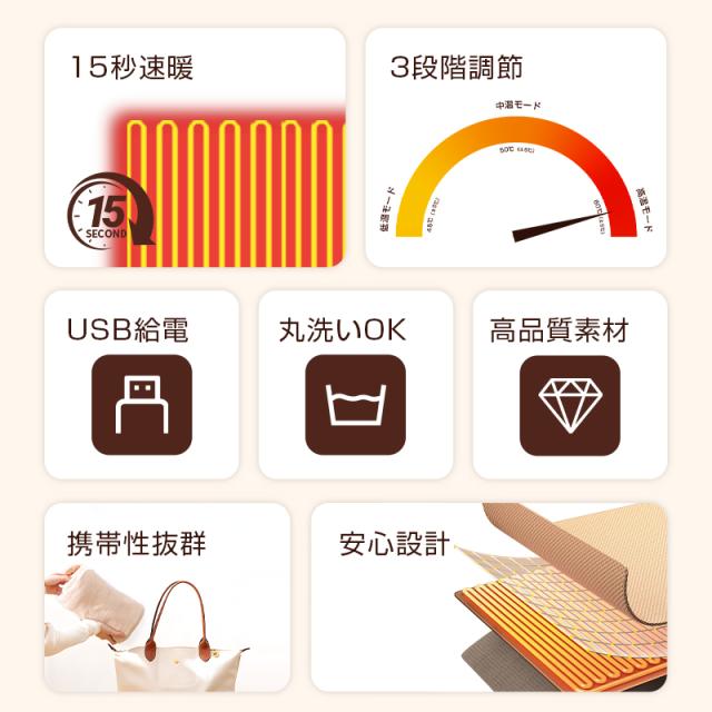 電気毛布 USB給電 ヒーターブランケット 150*80cm 肩掛け毛布 電気敷き