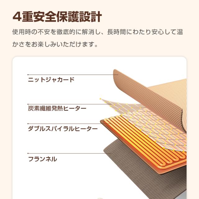 電気毛布 ファスナー付き USB給電 ヒーターブランケット 大判サイズ 150*80cm  健康に良い毛布 寒さ対策 敷き・掛け・着る兼用 モバイルバッテリー給電 三段階温度調節 15秒 即暖 4箇所発熱 防寒 やわらかなぬくもり ギフト 日本語取扱説明書【PL保険加入済み製品・安心】_10