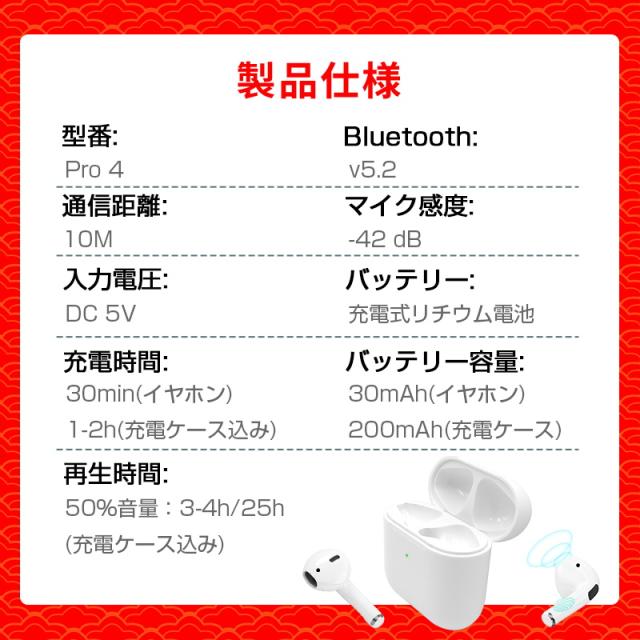 2026 福袋 お得 SALE ワイヤレスイヤホン 3in1充電ケーブル ACアダプター モバイルバッテリー ロボット掃除機 合計5点の人気アイテムが入っております 年末年始 お正月 新春祝い クリスマスプレゼント ギフト 初売りセール 祝い【PL保険加入済み製品・安心】_6