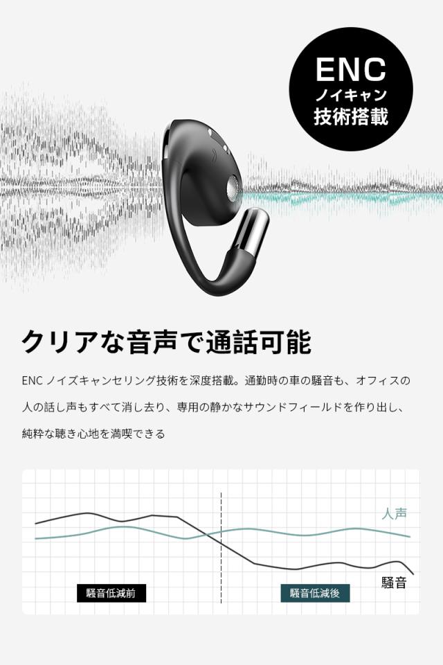 空気伝導式 イヤホン OWS&TWS 完全ワイヤレス Bluetooth6.1 左右分離型 ヘッドセット 革新デザイン マイク内蔵 クリア通話 ハンズフリー HiFi 高音質 軽量設計 超低遅延 新モデル ストラップ付き Type-C充電 iOS/Android/Windows 多機種対応【PL保険加入済み製品・安心】_11