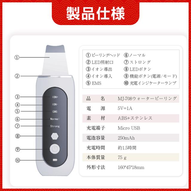 2026 福袋 SALE マッサージガン 12800mAhモバイルバッテリー