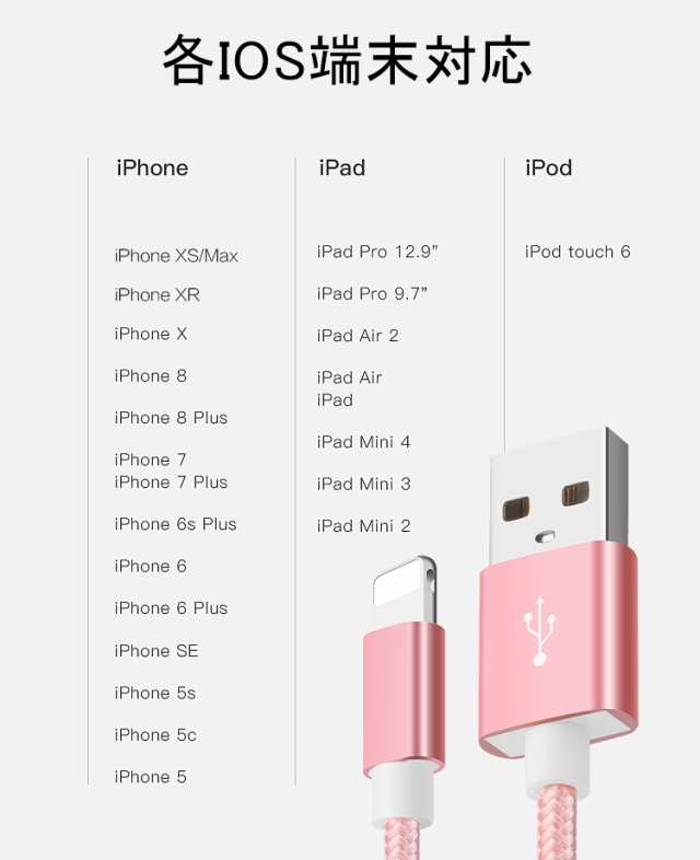 ケーブル iPhone充電 0.25M 0.5M 1M 2M データ転送 充電ケーブル コード 充電器 高品質 iPhone iPad iPod アップル チップ ライトニング