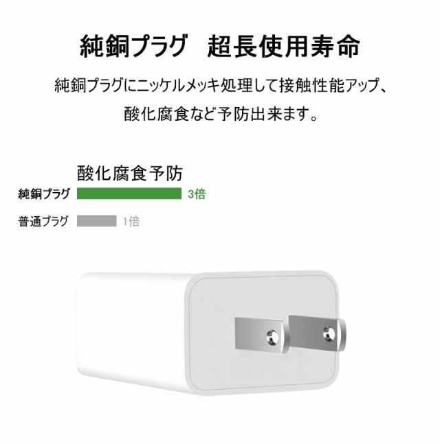 ACアダプター USB充電器 2A 高速充電 高品質 PSE認証 USB電源アダプター スマホ充電器 ACコンセント チャージャ 急速 超高出力 IOS Android対応