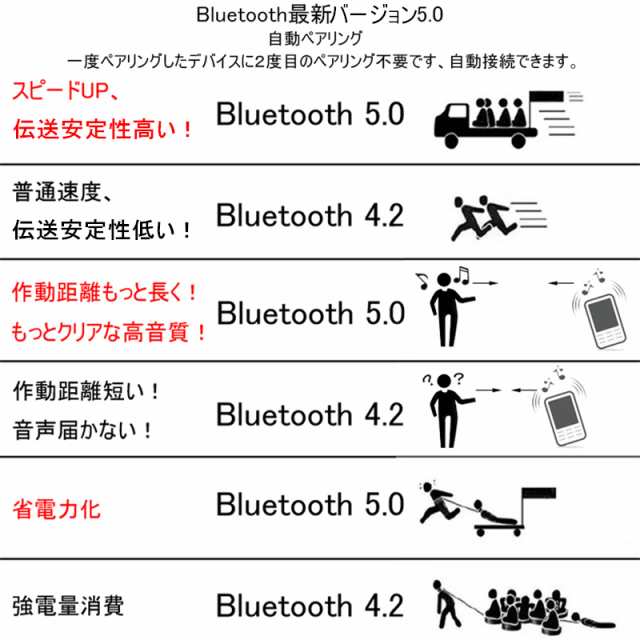 ワイヤレスイヤホン Bluetooth 5.0 完全ワイヤレス ヘッドセット