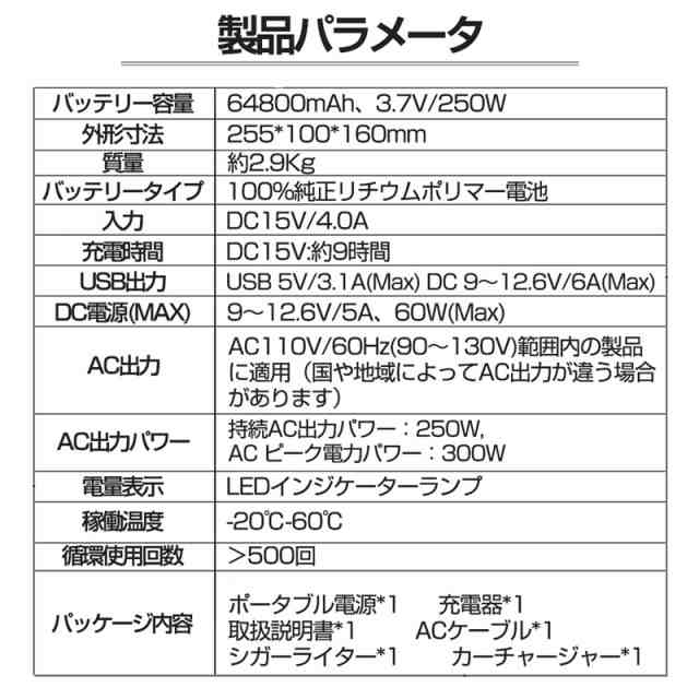 ポータブル電源 大容量64800mAh 240Wh 家庭用蓄電池 純正弦波 AC DC