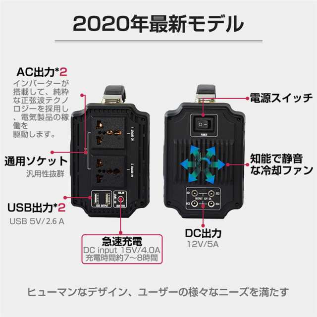 ポータブル電源 mah スマホ充電 充電器 緊急電源 車中泊 キャンプ 防災 アウトドア 災害用電 停電時 非常用電源 品質保証 Pse認証済の通販はau Pay マーケット 明誠ショップ ポータブル電源 mah スマホ充電 充電器 緊急電源 車中泊 キャンプ 防災 アウトドア 災害用電 停電時 非常用電源 品質保証 Pse認証済の通販はau Pay マーケット 明誠ショップ