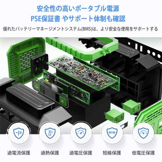 ポータブル電源 大容量45000mAh/167Wh 家庭用蓄電池 修正正弦波 AC/DC