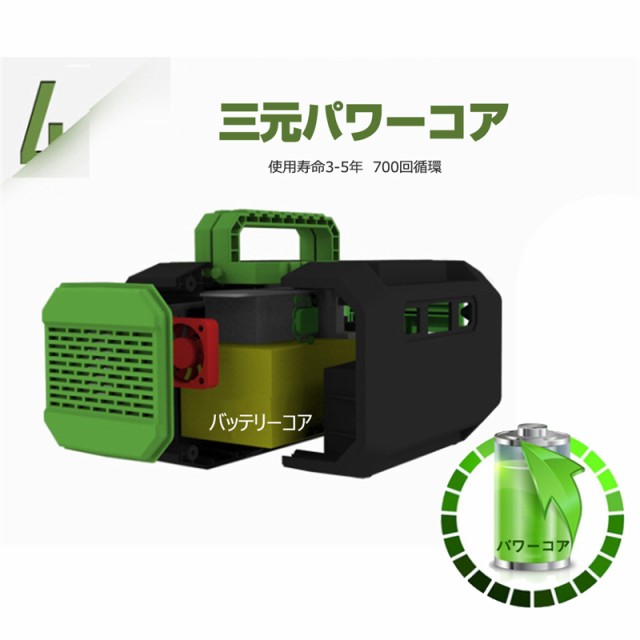 ポータブル電源 大容量45000mAh/167Wh 家庭用蓄電池 修正正弦波 AC/DC