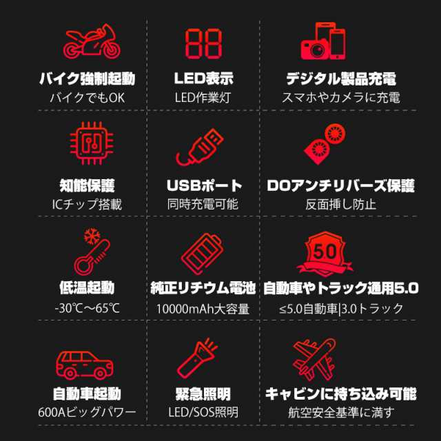 ジャンプスターター 12V車用エンジンスターター 10000mAh ポータブル充電器 LED緊急ライト搭載 モバイルバッテリー PSE認証の通販はau  PAY マーケット - 明誠ショップ | au PAY マーケット－通販サイト