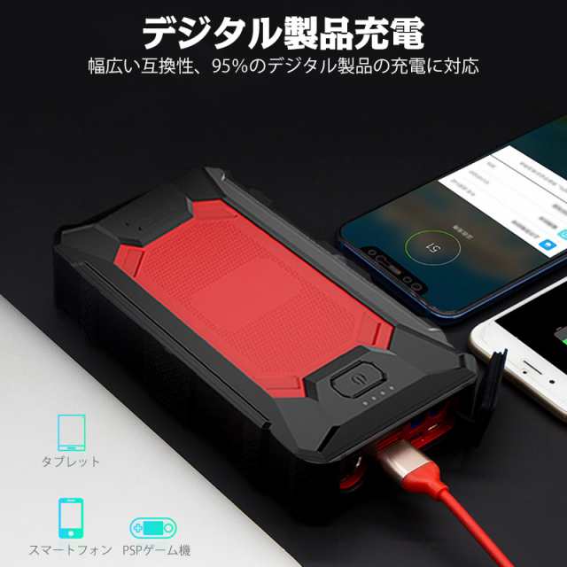 ジャンプスターター 12V車用エンジンスターター 10000mAh ポータブル充電器 LED緊急ライト搭載 モバイルバッテリー PSE認証｜au  PAY マーケット