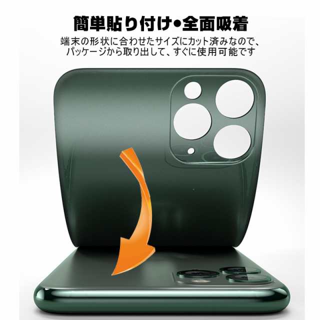 iPhone 11 Pro / Pro Max バックパネル 背面保護フィルム 着せ替え