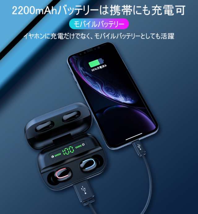 ワイヤレスヘッドセット ワイヤレスイヤホン Bluetooth 5.0 2200mAh