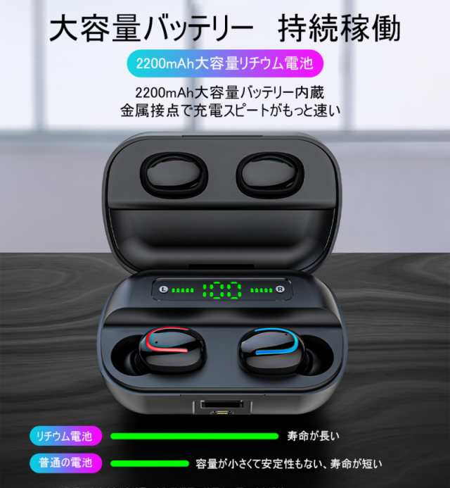 ワイヤレスヘッドセット  ワイヤレスイヤホン 充電ケース付き 収納ケース