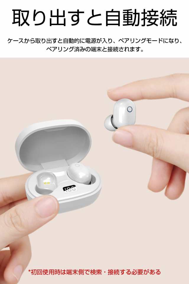 ワイヤレスヘッドセット Bluetooth5.3 イヤホン ワイヤレスイヤホン