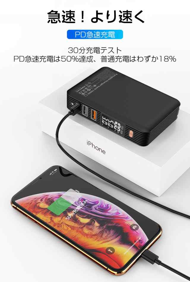 NEW 4台同時充電 iphone13 モバイルバッテリー 折りたたみ式プラグ Android スマホ ACアダプター コンセント