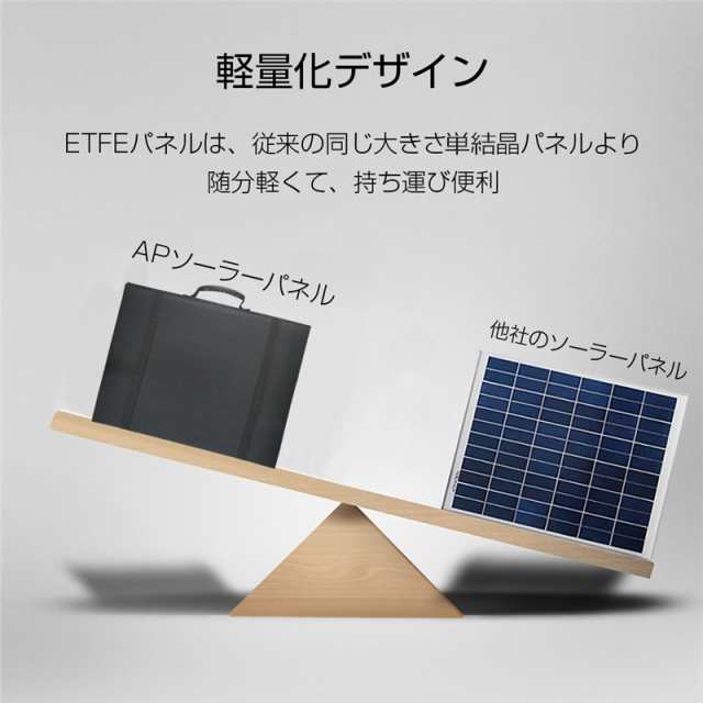 ソーラーパネル ソーラーチャージャー 100W 3枚 折りたたみ 太陽