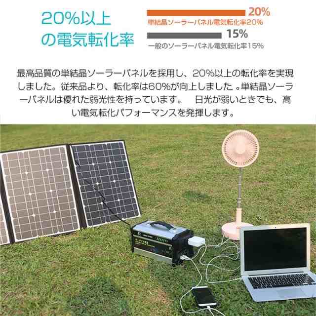 ソーラーパネル ソーラーチャージャー 100W 3枚 折りたたみ 太陽光発電 急速充電 単結晶太陽光パネル の通販はau PAY マーケット -  明誠ショップ | au PAY マーケット－通販サイト