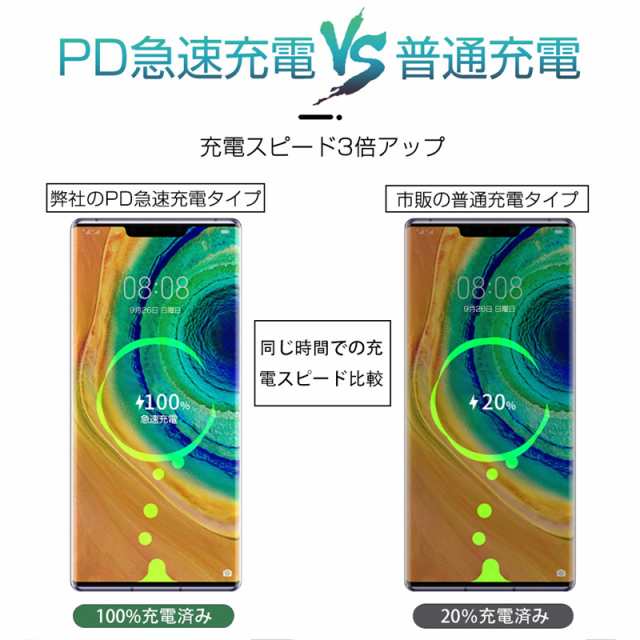 モバイルバッテリー 10000mAh 大容量 PD急速充電 QC3.0 パワーバンク 小型 コンパクト USB出力ポート Type-C入力/出力  PSE認証済みの通販はau PAY マーケット - 明誠ショップ