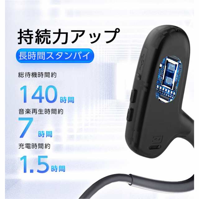 ワイヤレスヘッドセット 骨伝導ヘッドホン Bluetooth5.2 オープン