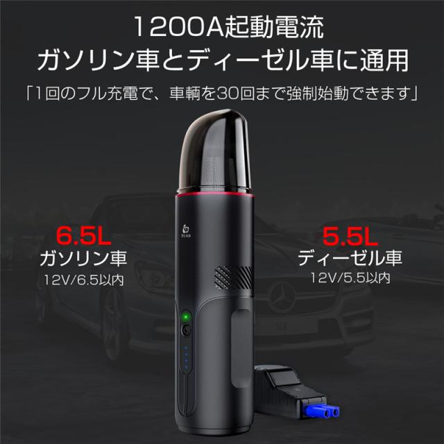 ジャンプスターター ハンディクリーナー 15000mAh大容量 iPhone17/16/15充電 車の強制始動 ガソリン車ディーゼル車通用 ピーク1200A 車用掃除機 PSE認証 【PL保険加入済み製品・安心】_3