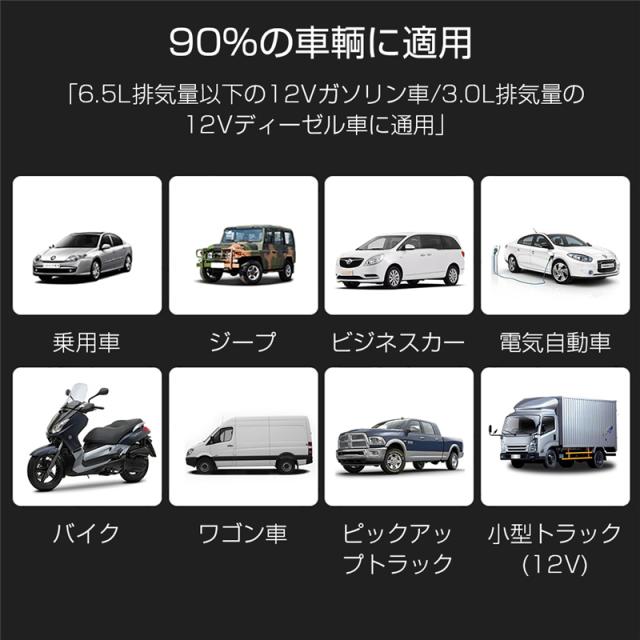 ジャンプスターター ハンディクリーナー 15000mAh大容量 iPhone17/16/15充電 車の強制始動 ガソリン車ディーゼル車通用 ピーク1200A 車用掃除機 PSE認証 【PL保険加入済み製品・安心】_7