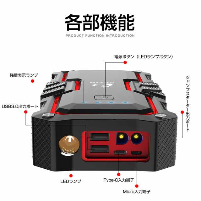 ジャンプスターター 車用エンジンスターター ガソリン車ディーゼル