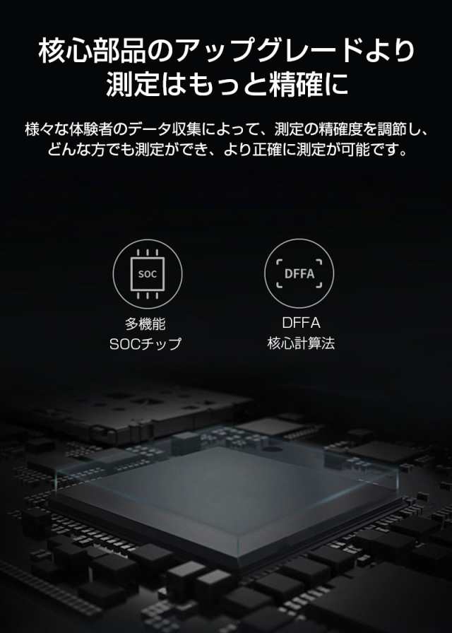 スマートウォッチ 腕時計 歩数計 心拍計 活動量計 消費カロリー 睡眠検測 着信通知 血圧 血中酸素濃度測定 長座注意 薄型 軽量の通販はau PAY  マーケット - 明誠ショップ