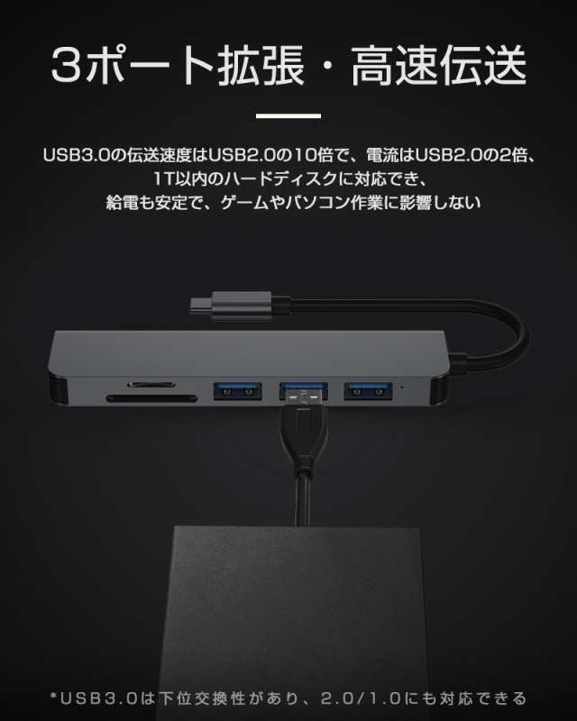 USBハブ USB Cドック 6in1ハブ ドッキングステーション 変換アダプター 3つのUSB ポート type C HDMI USB3.0+2.0  SD/TFカードリーダーの通販はau PAY マーケット - 明誠ショップ | au PAY マーケット－通販サイト