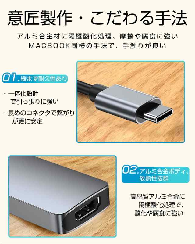 USBハブ USB Cドック 6in1ハブ ドッキングステーション 変換アダプター