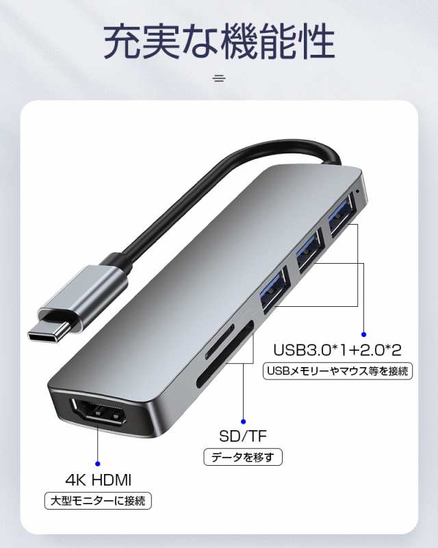 USBハブ USB Cドック 6in1ハブ ドッキングステーション 変換アダプター