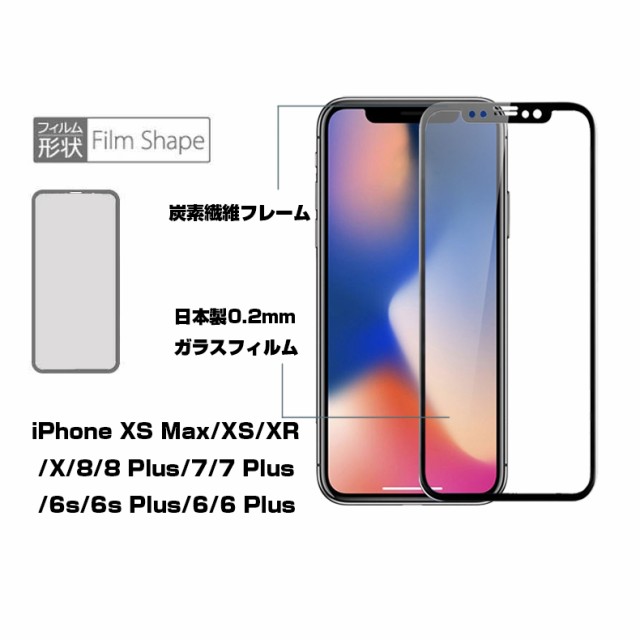 iPhone14/14Pro/14Plus/14ProMax/13/13mini/13pro/13promax/12/11/XS/X/XR Max 3D 全面保護 強化ガラスフィルム 液晶保護 ソフトフレームの通販はau PAY マーケット - 明誠ショップ