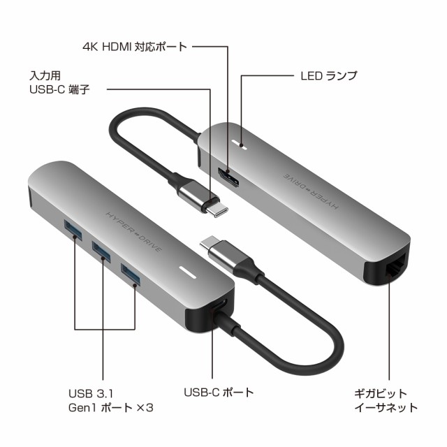 USB Type C hub ハブ HyperDrive 6in1 USB-C Hub 急速充電可能 高速データ転送 4K高画質 LANケーブル  HYPER++ ハブ ｜au PAY マーケット