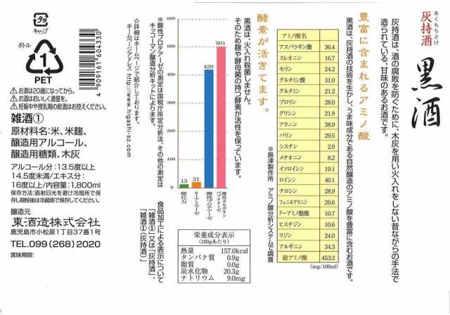 ギフト プレゼント クリスマス 父の日 家飲み 黒酒 ペット ギフト プレゼント クリスマス 父の日 家飲み 黒酒 ペット