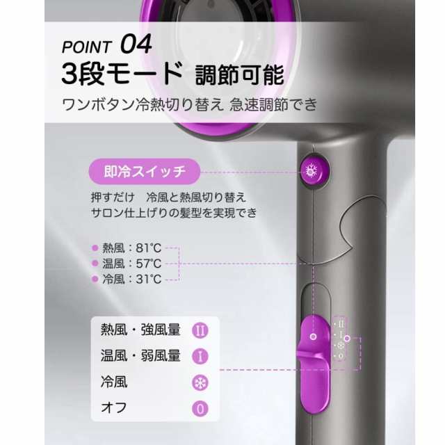 ドライヤー ヘアドライヤー 速乾 大風量 マイナスイオン 3段階調整 1300W 57℃恒温 サロン級 超軽量 折り畳み式 コンパクト 過熱保護 プ
