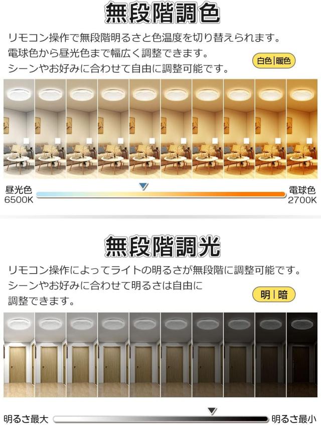 LEDシーリングライト 星空効果 PSE認証 リモコン付き 星空シーリングライト 無段階連続調光 ６畳 常夜灯モード 昼光色 電球色 24W 2800LM 15分/30分/60分 スリープタイマー 省エネ 和室 洋室 ルーム 最大24W 簡単取付 省エネ 子供部屋 寝室 新築祝い 引っ越し 出産祝い ギフトの通販は