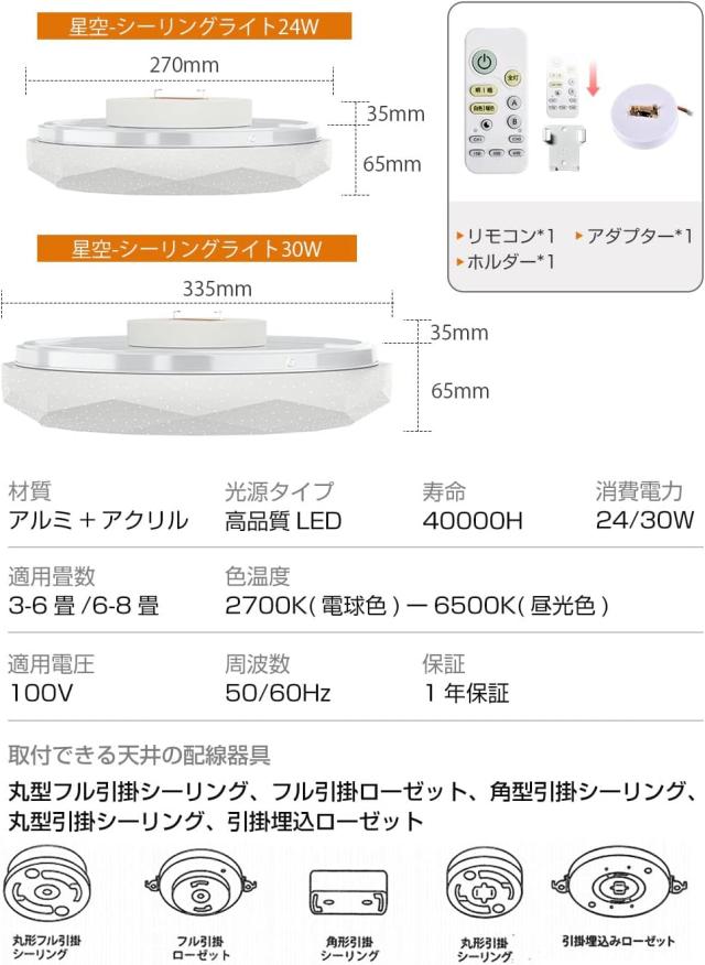 LEDシーリングライト 星空効果 PSE認証 リモコン付き 星空シーリングライト 無段階連続調光 ６畳 常夜灯モード 昼光色 電球色 24W 2800LM 15分/30分/60分 スリープタイマー 省エネ 和室 洋室 ルーム 最大24W 簡単取付 省エネ 子供部屋 寝室 新築祝い 引っ越し 出産祝い ギフトの通販は