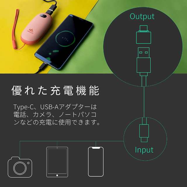 充電式カイロ 5200mAh 携帯充電器 35-55°C自由温度調節可能 3秒両面