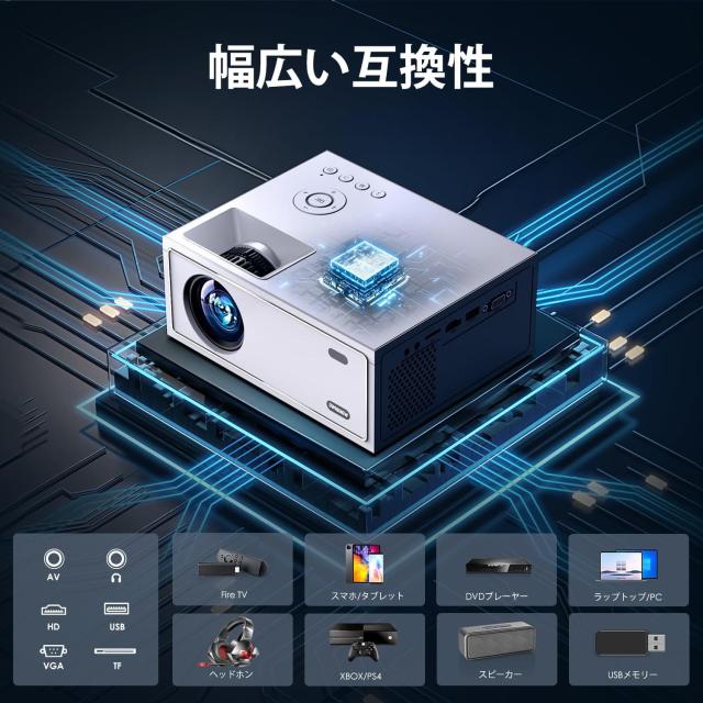 プロジェクター 天井 家庭用 天井投影 スクリーン 100インチ 対応