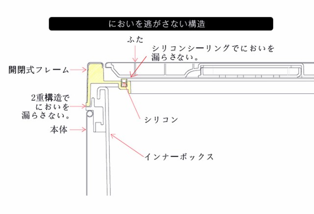 EKO ゴミ箱 Xキューブ ステップビン 20L EK9368MT-20L おしゃれ ステンレス ペダル式 防臭 防臭ポケット におい もれない  ダストボックス｜au PAY マーケット