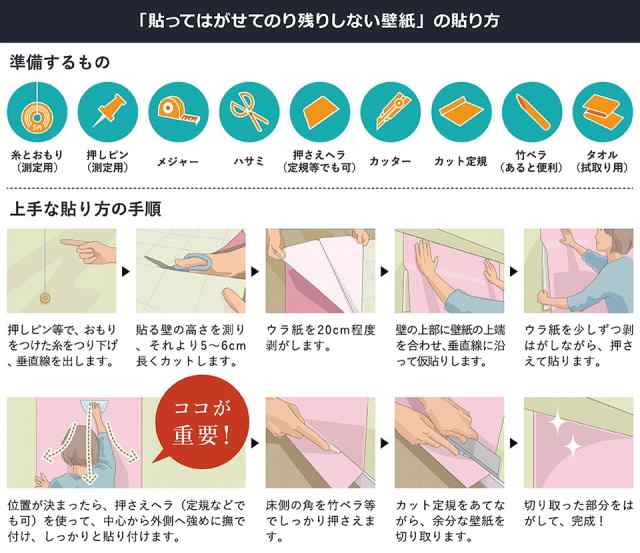 賃貸okなかんたん壁紙 貼ってはがせる のり残りしない 北欧風 花柄 動物柄 猫柄 イラスト 温かみ シールタイプ おしゃれ かわいい お部屋の通販はau Pay マーケット 収納家具のイー ユニット