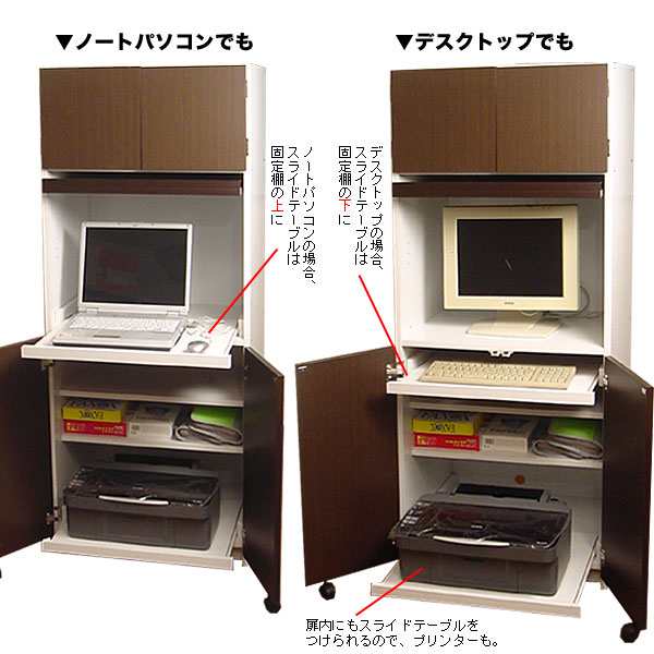 パソコンデスク キャビネット Pcデスク 省スペース 日本製 パソコン プリンター 収納 通販 ラック 収納 送料無料 の通販はau Pay マーケット 収納家具のイー ユニット