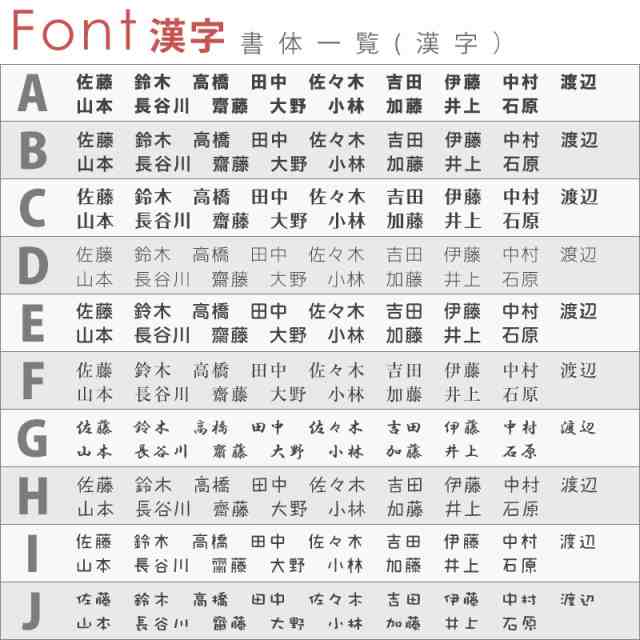 表札 戸建て マンション ポスト 用 おしゃれ ネームプレート シール マグネット付き Mサイズ 150 40mm 日本製アクリル使用 オリジナル の通販はau Pay マーケット As Shop