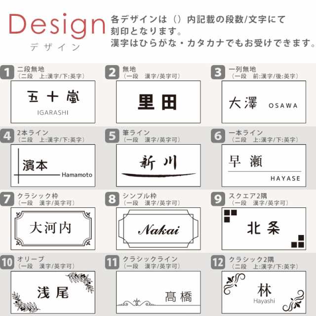 表札 玄関 ポスト 1:2タイプ デザインB Sサイズ 80×40mm シール マグネット付き 戸建 シンプル 花柄 日本製 アクリル ネームプレート  防の通販はau PAY マーケット - As shop