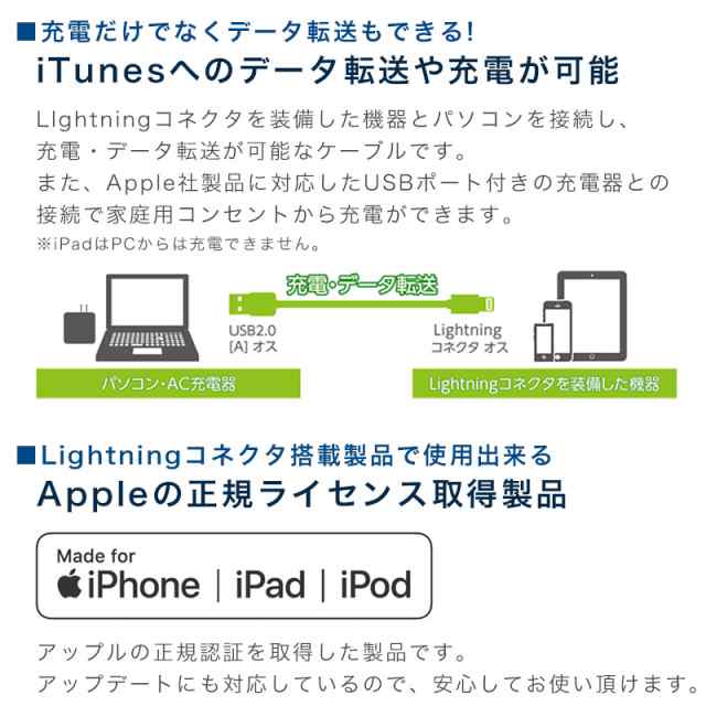 充電器 iPhoneケーブル MFi認証品 Logitec ライトニングケーブル 1m apple認証 Lightning USB 充電ケーブル  データ転送 通信 iPod iPhone｜au PAY マーケット