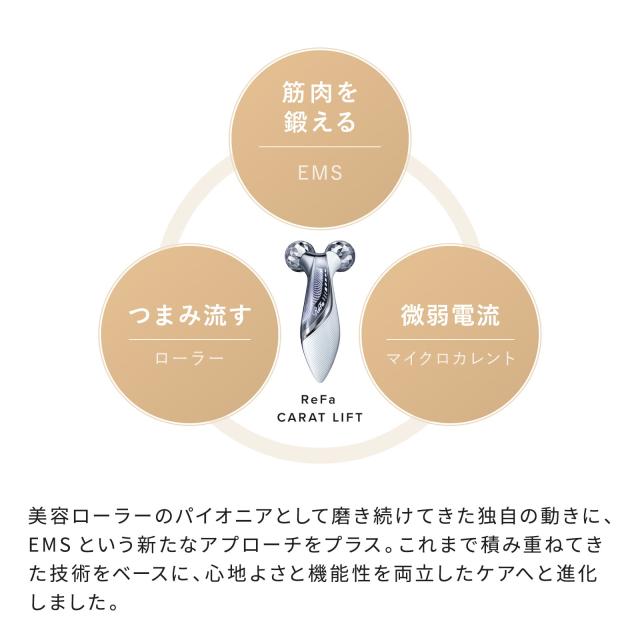 筋トレ×美肌】 公式ストア ReFa リファ カラットリフト EMS ローラー