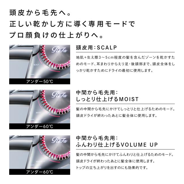 リファ ビューテック ドライヤー BX 速乾 ダブルセンシング ハイドロ