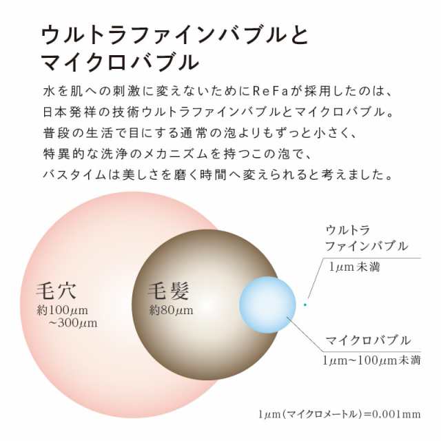 ReFa 公式 リファファインバブル ワン 節水 交換 ウルトラ ReFa 公式 リファファインバブル ワン 節水 交換 ウルトラ