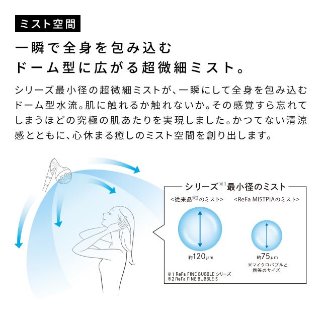 リファミストピアの通販は