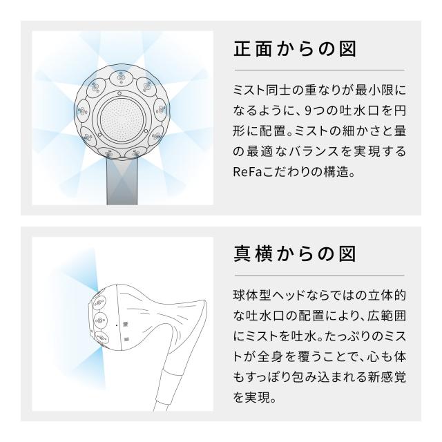 リファミストピアの通販は