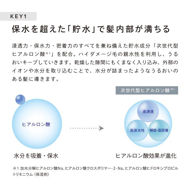 リファ ビューテックマスク の通販はau PAY マーケット - MTG